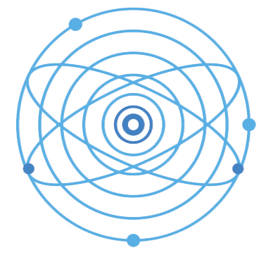 AstraCMITS